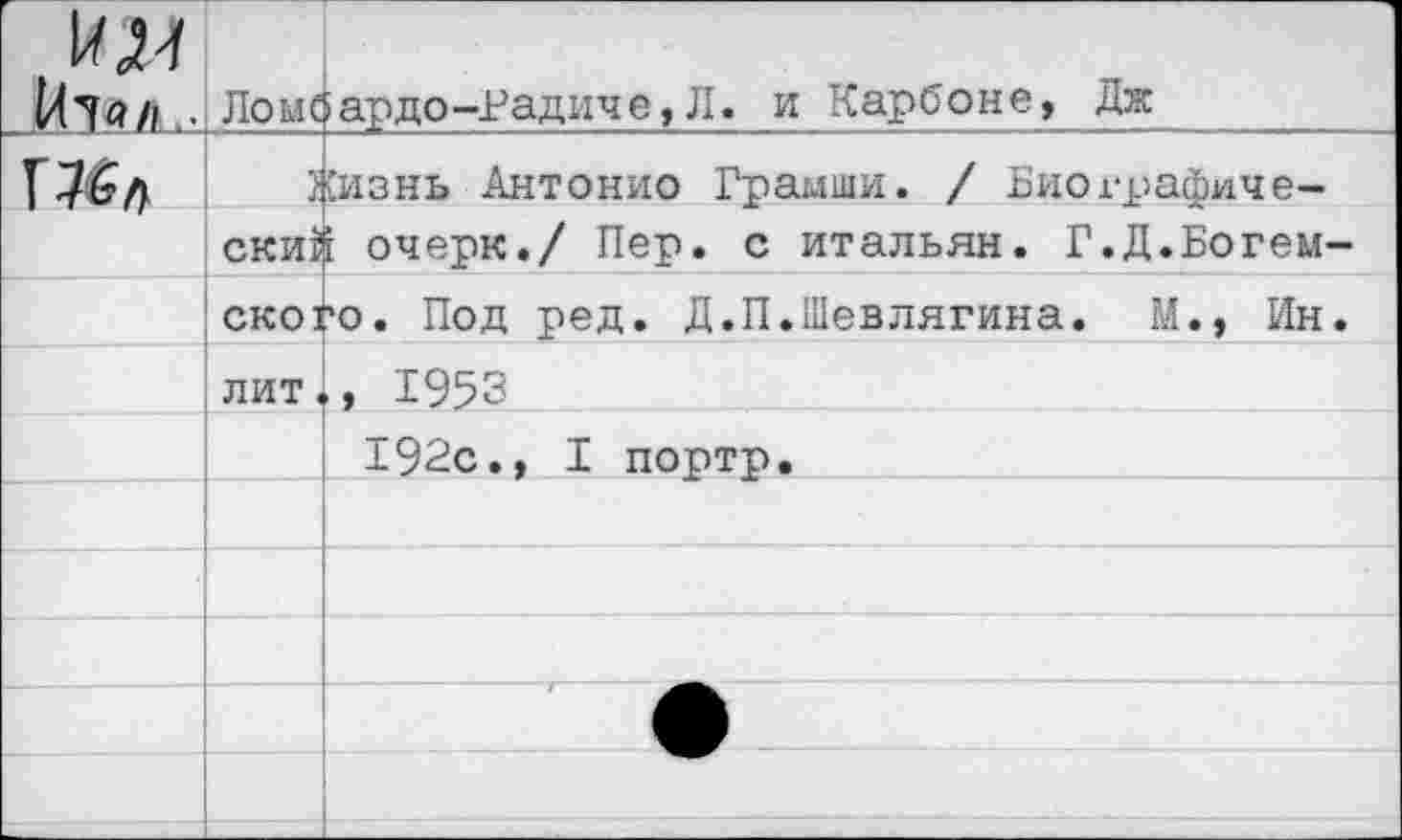 ﻿1/Я	ЛомС	1ардо-Радиче,Л. и Карбоне, Дж
	з	Сизнь Антонио Грамши. / Био графине-
	ски$	[ очерк./ Пер. с итальян. Г.Д.Богем-
	СКО1	"о. Под ред. Д.П.Шевлягина. М., Ин.
	лит	, 1953
		192с., I портр.
		
		
		
		•
		